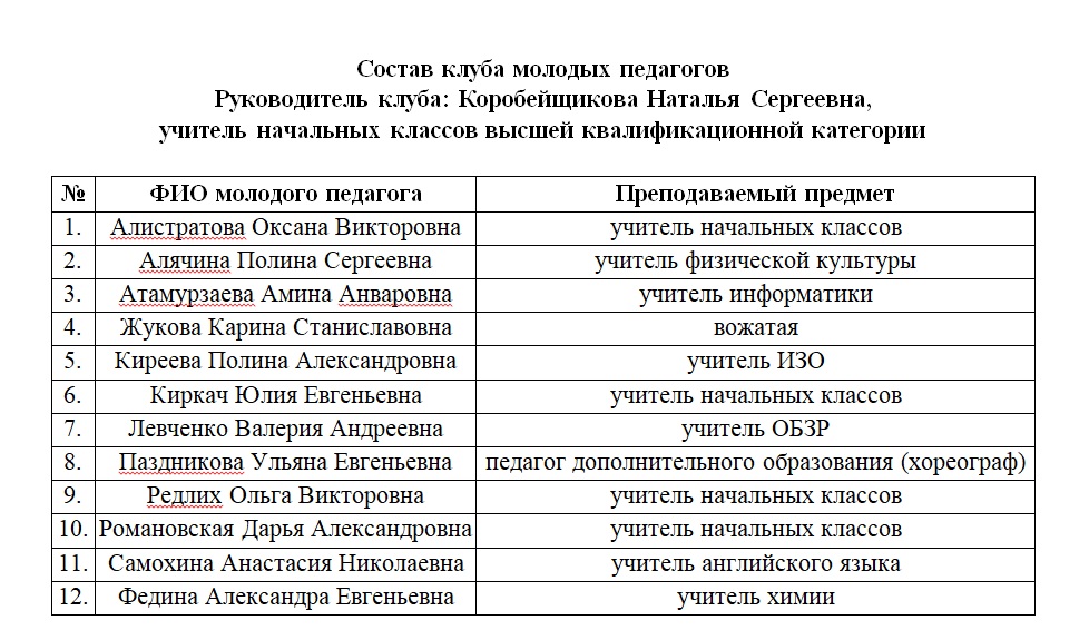 Изображения.